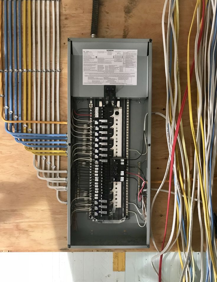 Electrical Panel Installation in Southaven, MS: What Every Homeowner Needs to Know Before Calling an Electrician
